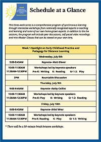 PS Sched